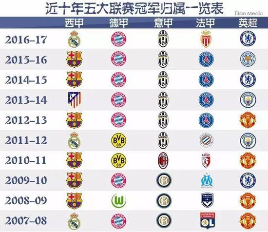 稳扎稳打扭